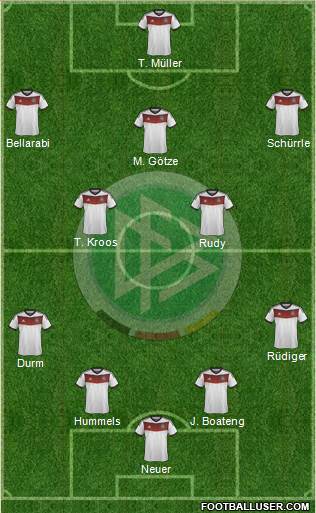 Germany Formation 2014