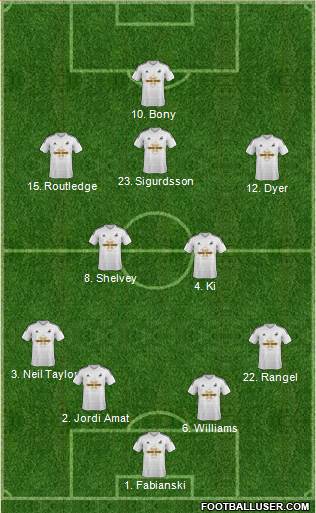 Swansea City Formation 2014