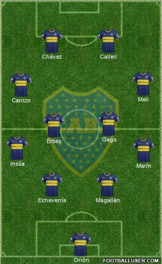 Boca Juniors Formation 2014