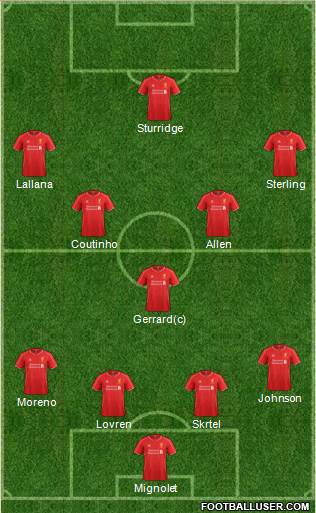 Liverpool Formation 2014