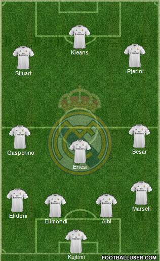 Real Madrid C.F. Formation 2014