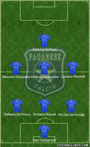 Paganese Formation 2014