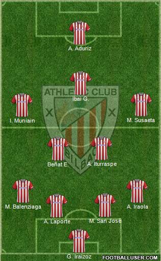 Athletic Club Formation 2014