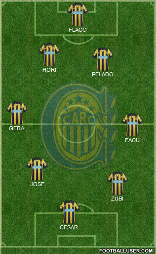 Rosario Central Formation 2014