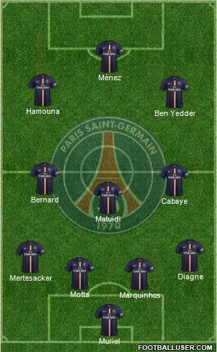 Paris Saint-Germain Formation 2014