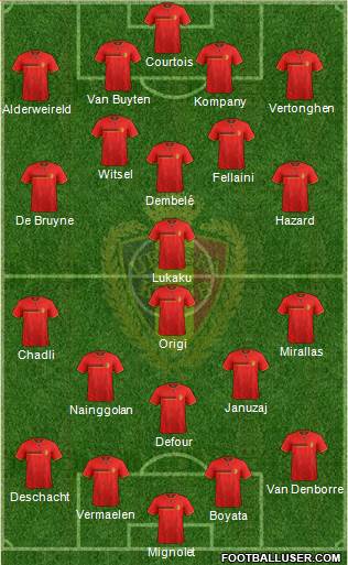 Belgium Formation 2014