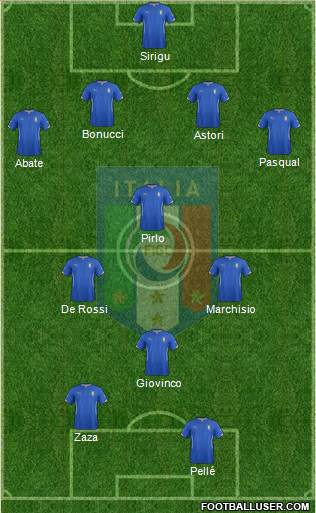 Italy Formation 2014