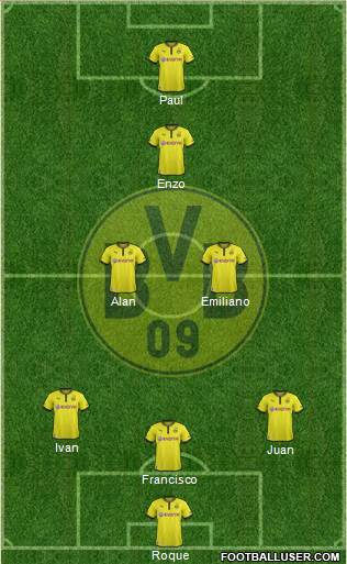 Borussia Dortmund Formation 2014