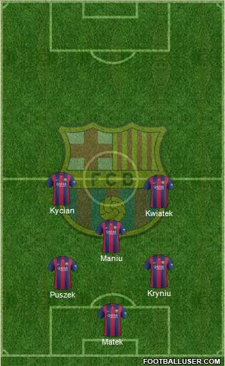F.C. Barcelona Formation 2014