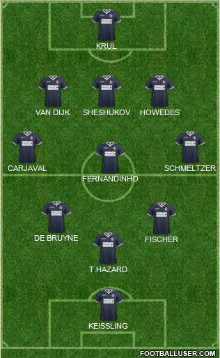 Bolton Wanderers Formation 2014