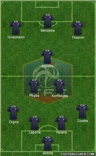 France Formation 2014