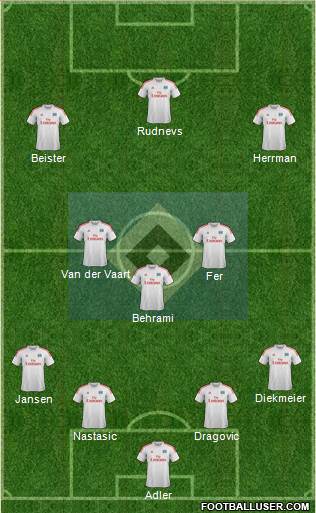 Hamburger SV Formation 2014