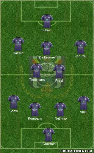 RSC Anderlecht Formation 2014