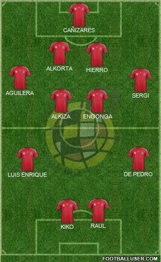 Spain Formation 2014