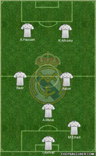 Real Madrid C.F. Formation 2014