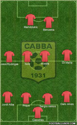 Chabab Ahly Bordj Bou Arréridj Formation 2014