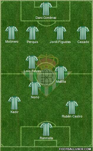 Real Betis B., S.A.D. Formation 2014
