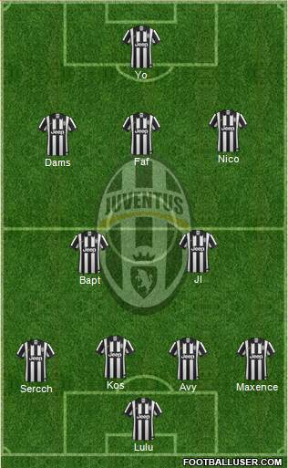 Juventus Formation 2014