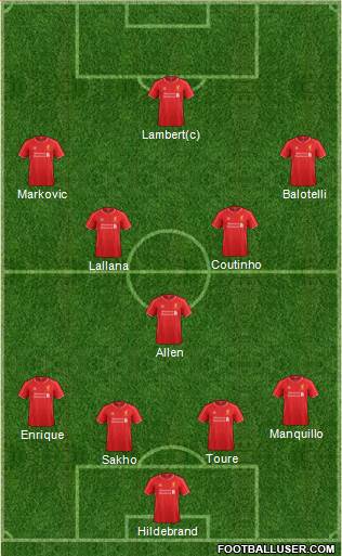 Liverpool Formation 2014