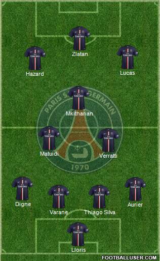 Paris Saint-Germain Formation 2014