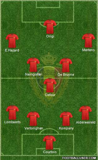 Belgium Formation 2014