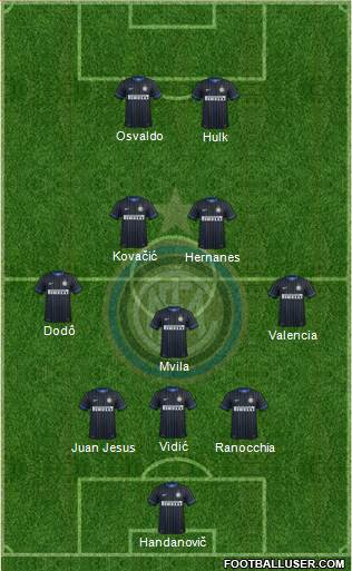 F.C. Internazionale Formation 2014