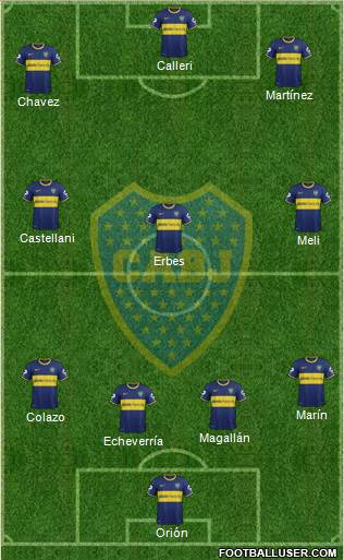 Boca Juniors Formation 2014