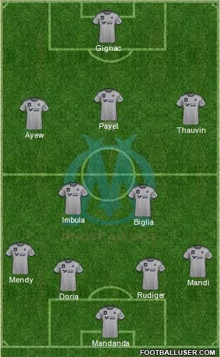 Olympique de Marseille Formation 2014