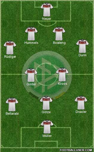 Germany Formation 2014