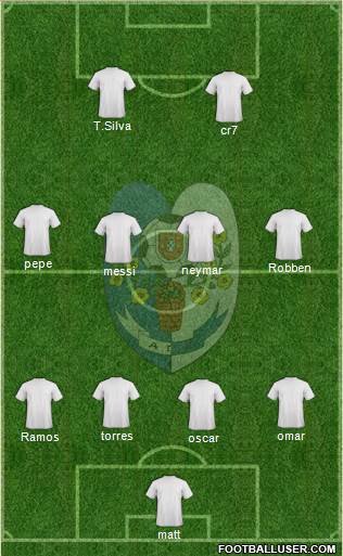 Associação Desportiva da Camacha Formation 2014