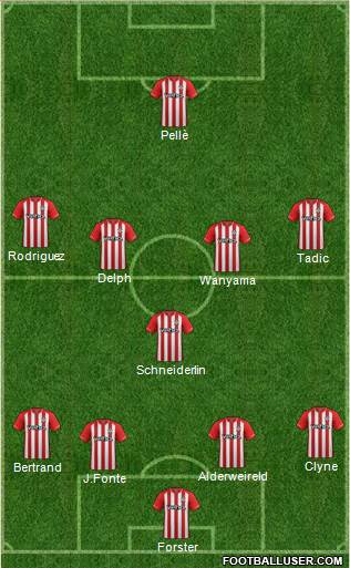 Southampton Formation 2014