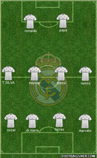 Real Madrid C.F. Formation 2014