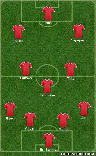 San Jose Earthquakes Formation 2014