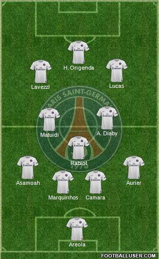 Paris Saint-Germain Formation 2014