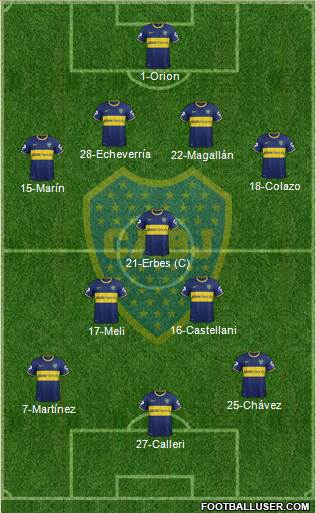Boca Juniors Formation 2014