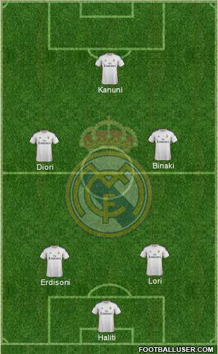 R. Madrid Castilla Formation 2014