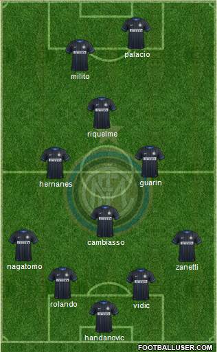 F.C. Internazionale Formation 2014