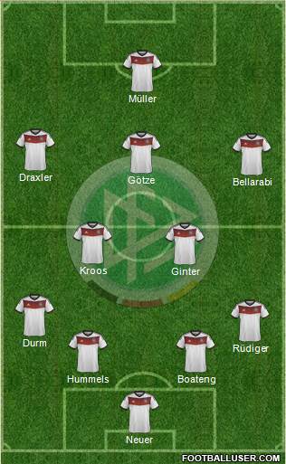Germany Formation 2014