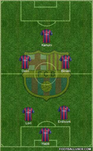 F.C. Barcelona Formation 2014