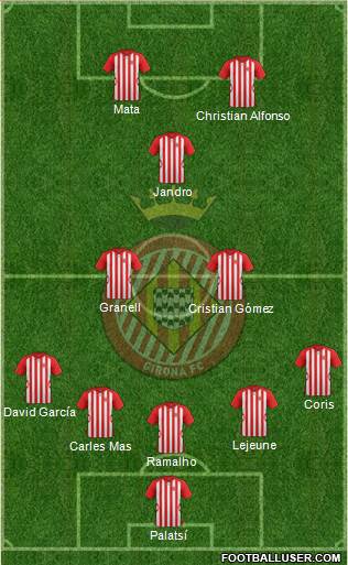 F.C. Girona Formation 2014