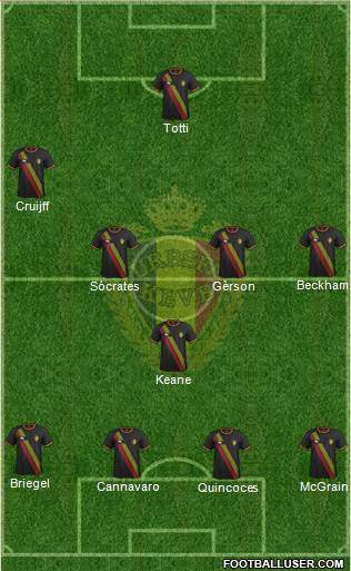 Belgium Formation 2014