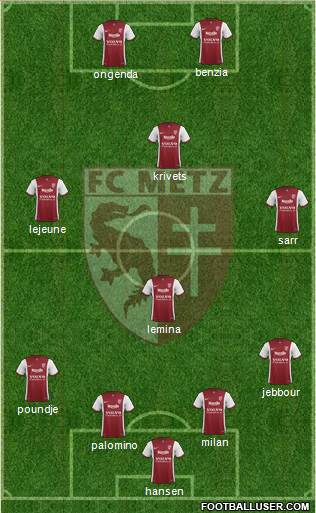 Football Club de Metz Formation 2014