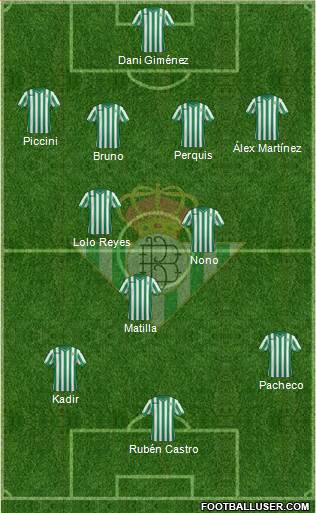 Real Betis B., S.A.D. Formation 2014
