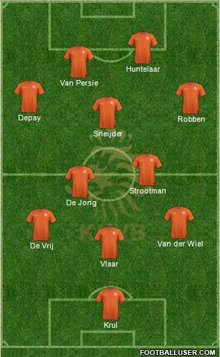 Holland Formation 2014