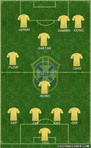 Brazil Formation 2014