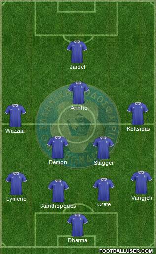 Greece Formation 2014