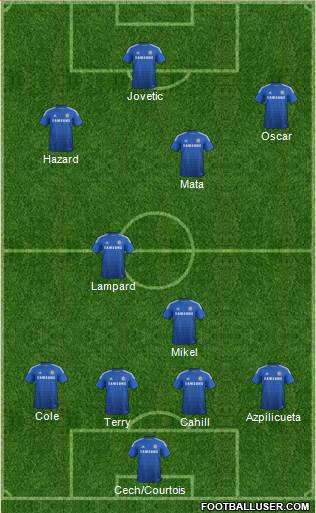 Chelsea Formation 2014