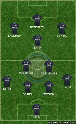 F.C. Internazionale Formation 2014