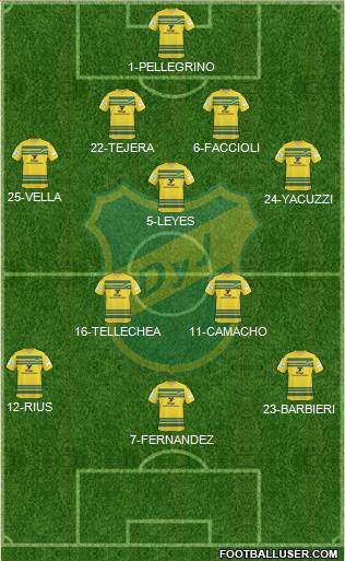 Defensa y Justicia Formation 2014