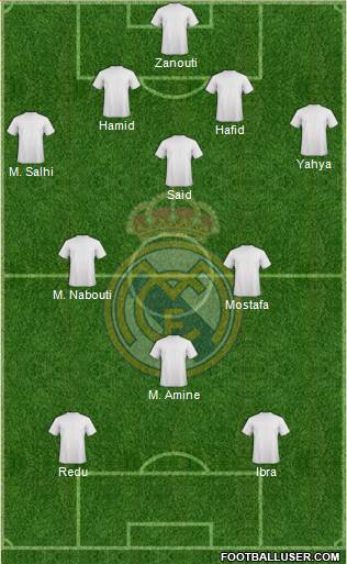 Real Madrid C.F. Formation 2014